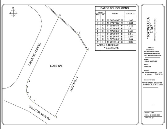 0.27 acres