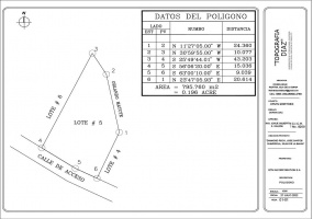 Land,For Sale,1029