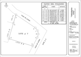 Land,For Sale,1030