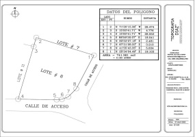 Land,For Sale,1031