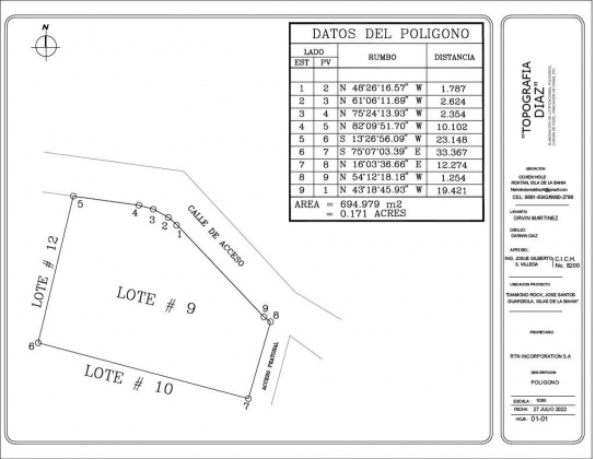 Land,For Sale,1032