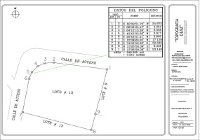 Land,For Sale,1034