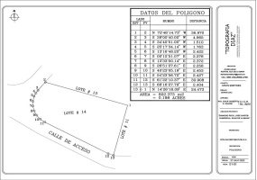 Land,For Sale,1036